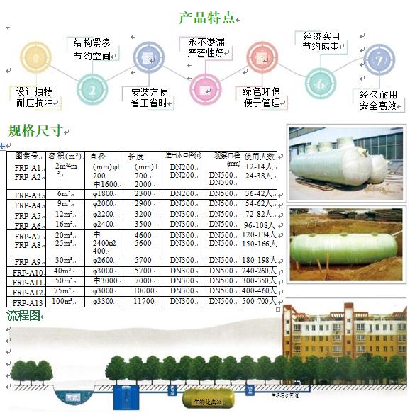 下冶镇玻璃钢化粪池