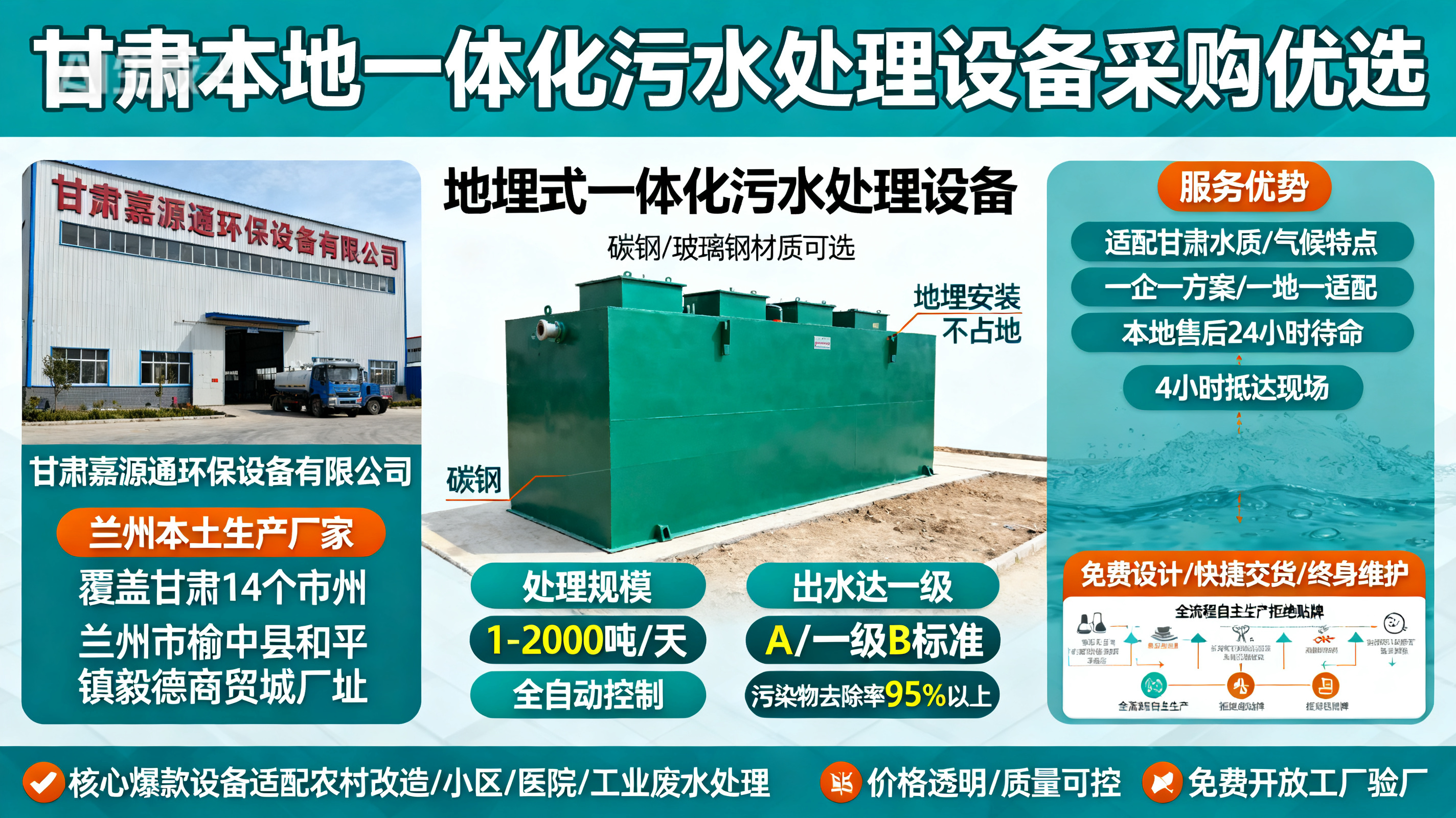甘肃采购下冶镇一体化下冶镇污水处理设备_优先选本地生产厂家_直...式解决甘肃污水处理需求_选本地实体厂家_靠谱有保障.jpeg